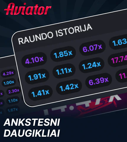 Šansų juosta žaidime Aviator