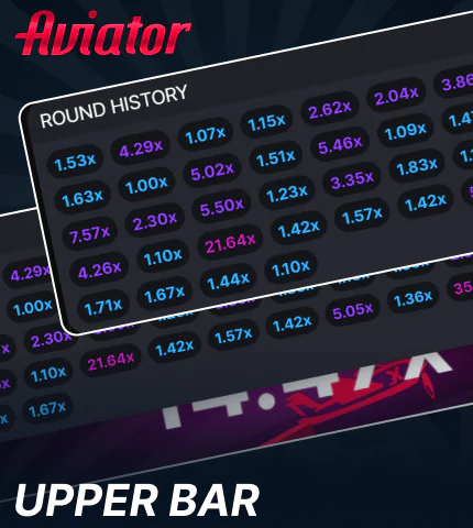 Top bar of odds in Aviator