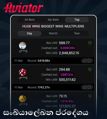 ශ්‍රී ලංකාවේ Aviator හි සංඛ්‍යාන ක්ෂේත්‍රය