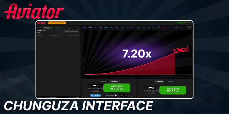 Gundua kiolesura cha mchezo wa Aviator
