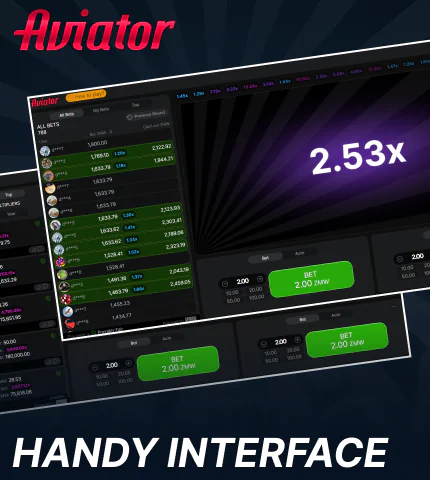 Easy interface in Aviator game for Zambia players