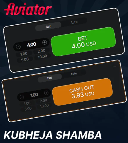 Betting panel muAviator kune vatambi veZimbabwe