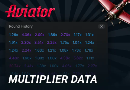 Past multipliers panel in Aviator